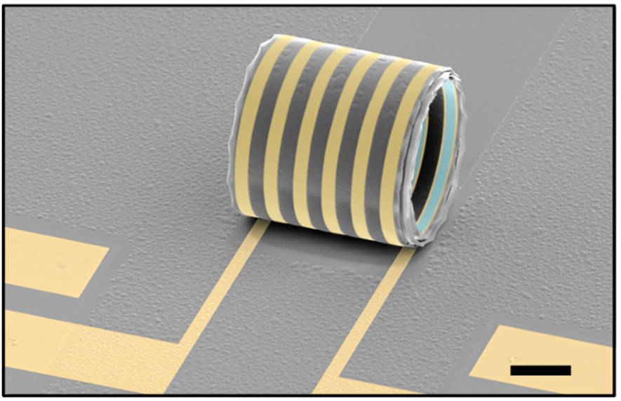 3D Rolled-up Micro-inductors, Nat. Commun. (2025)